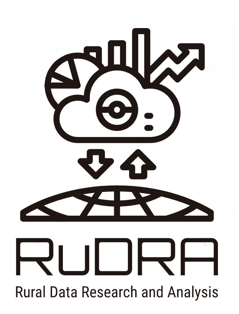 Rudra